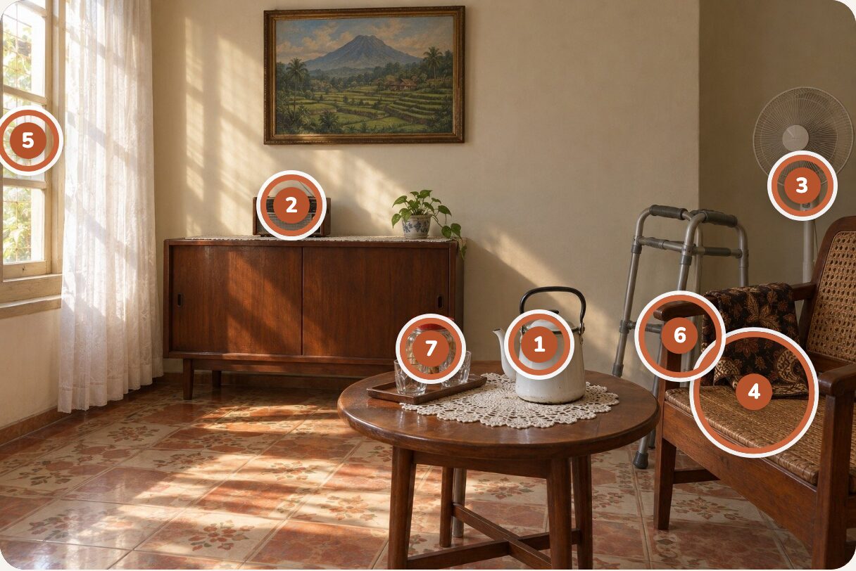 The app's Setup screen: the same room with seven numbered terracotta rings, on the kettle, radio, fan, chair, window, walking frame and snack jar.